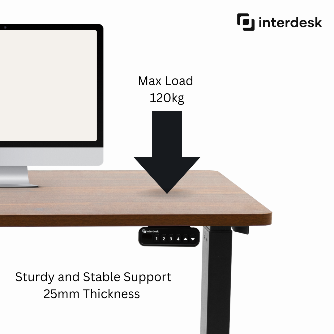 Interdesk™ Pro
