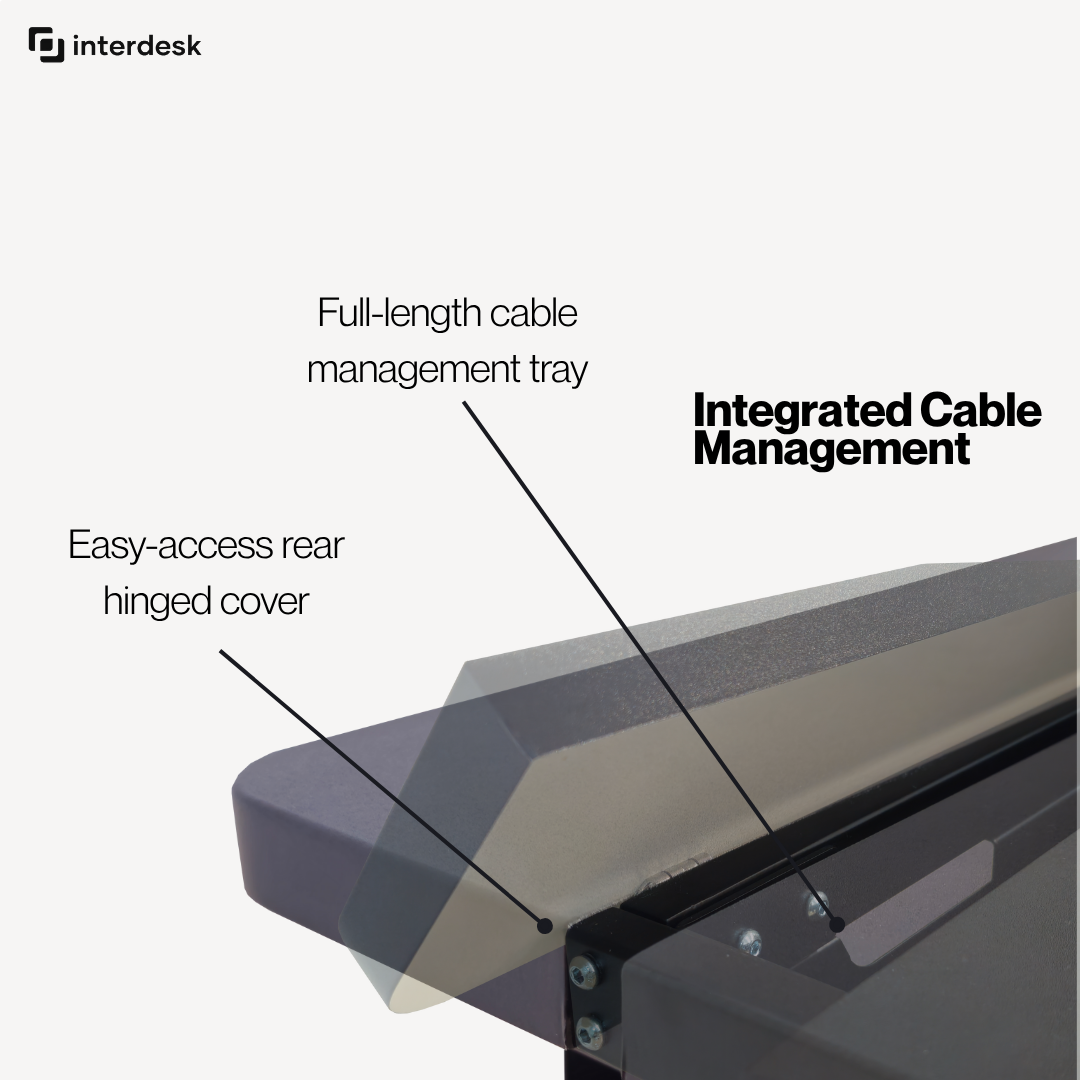 Interdesk™ Ultra