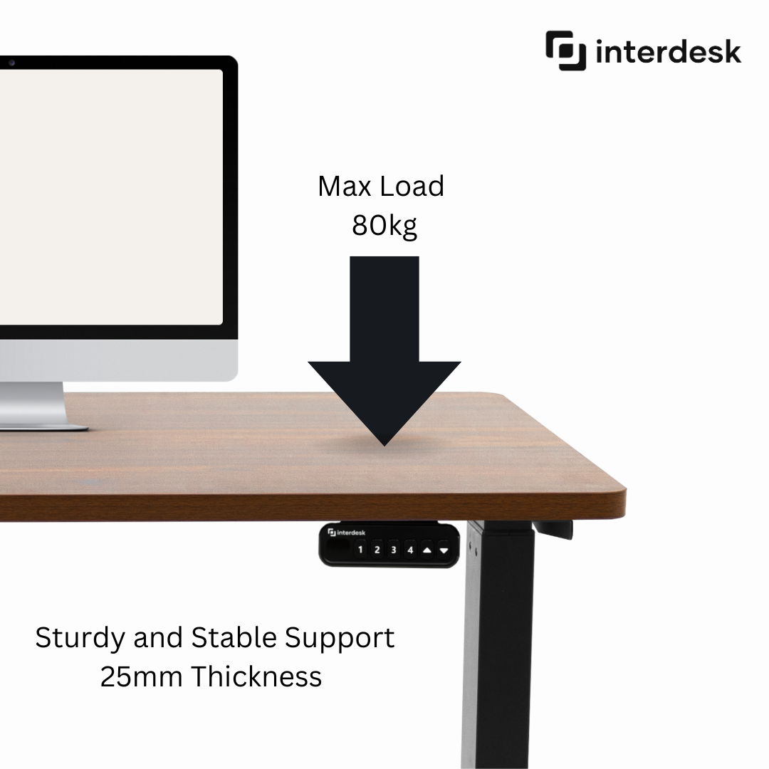 Interdesk™ Classic