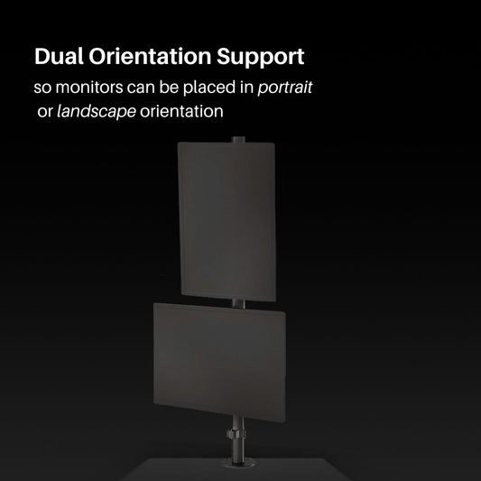 interdesk vertical dual mount