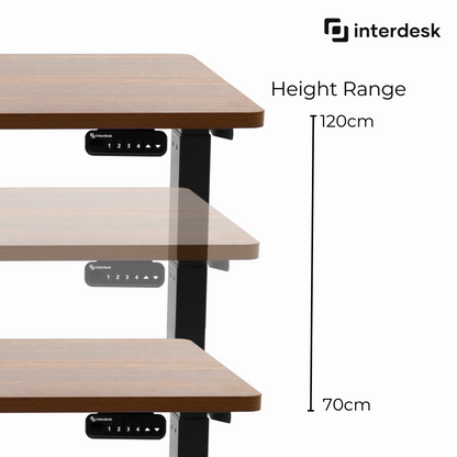 Interdesk™ Pro