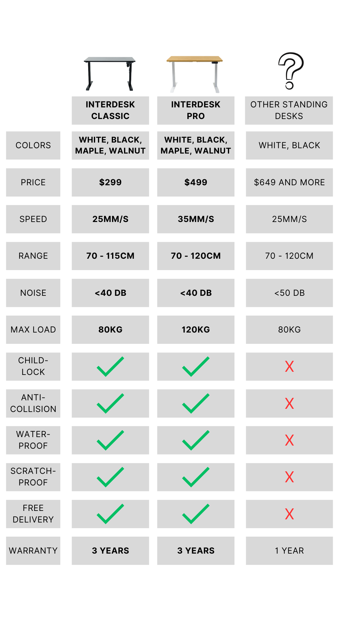 Features Interdesk features-interdesk