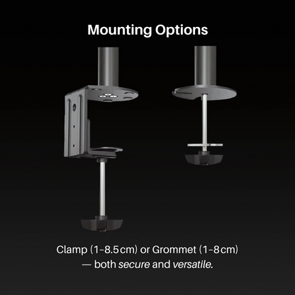 Single Monitor Mount